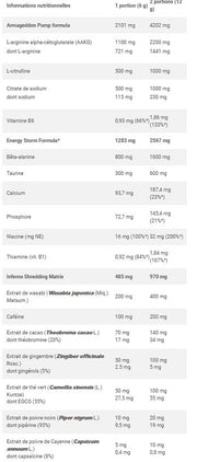 BLACKWEILER SHRED - Prestigious nutrition 