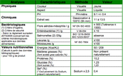 PROGRES - BLANC D'OEUF LIQUIDE - Prestigious nutrition 